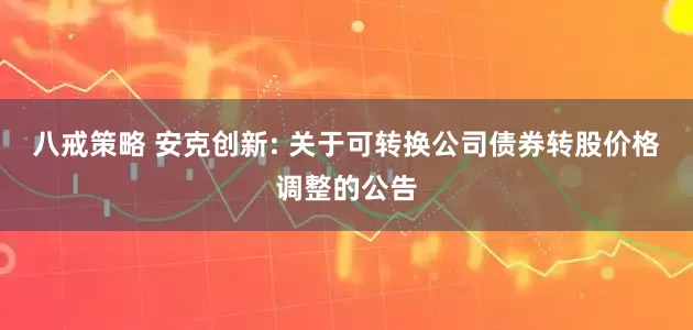 八戒策略 安克创新: 关于可转换公司债券转股价格调整的公告